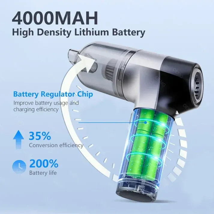 3 in 1 Portable Vaccum Cleaner